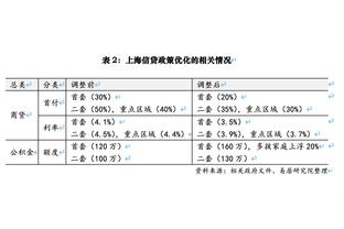 瑕不掩瑜！戴维斯20中10拿到21分12篮板&5失误